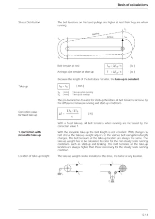 12.14
Basis of calculations
The belt tensions on the bend pulleys are higher at rest than they are when
running.
Because the length of the belt does not alter, the take-up is constant.
The pre-tension has to cater for start-up therefore all belt tensions increase by
the difference between running and start-up conditions.
With a fixed take-up, all belt tensions when running are increased by the
correction value T.
With the movable take-up the belt length is not constant. With changes in
belt stress the take-up weight adjusts to the various belt elongations/length
changes. The belt tensions at the take-up location are always the same. The
take-up weight has to be calculated to cater for the non-steady state running
conditions such as start-up and braking. The belt tensions at the take-up
location are always higher than those necessary for the steady state running
condition.
The take-up weight can be installed at the drive, the tail or at any location.
Stress Distribution
Take-up
Correction value
for fixed take-up
1. Correction with
moveable take-up
Location of take-up weight
᭤
T4
T3 T2
T1
TM
Running
At Rest
TM = ⌺TB / 4 ( N )
T = ⌺TA / 4 ( N )
sB = sA ( mm )
SB ( mm ) Take-up when running
SA ( mm ) Take-up at start-up
⌺TA - ⌺TB
⌬T = ( N )
4
᭤
᭤
T3
T4
Fv
᭤
T2
T1
Fv
᭤
Belt tension at rest
Average belt tension at start-up
 