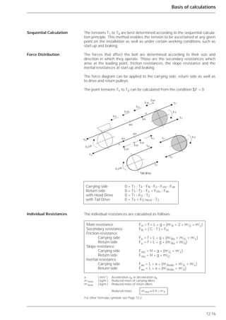 12.16
Basis of calculations
The tensions T1 to T4 are best determined according to the sequential calcula-
tion principle. This method enables the tension to be ascertained at any given
point on the installation as well as under certain working conditions such as
start-up and braking.
The forces that affect the belt are determined according to their size and
direction in which they operate. Those are the secondary resistances which
arise at the loading point, friction resistances, the slope resistance and the
inertial resistances at start-up and braking.
The force diagram can be applied to the carrying side, return side as well as
to drive and return pulleys.
The point tensions T1 to T4 can be calculated from the condition ⌺F = 0.
Sequential Calculation
Force Distribution
Individual Resistances
᭤
᭤
᭤
᭤
᭤
FN
Fsto
Fo
Fao
Fbo
FU
Fstu
Fbu
Fau
Fu
T4
T3
T1
T2
aB
aB
aA
aA
v
v
᭤
FU
᭤
᭤
T2
T1
᭤
FUTail
T4
T3
Tail drive
FUTail
Carrying side 0 = T1 - T4 - FN - Fo - Fsto - Fao
Return side 0 = T3 - T2 - Fu + Fstu - Fau
with Head Drive 0 = T1 - FU - T2
with Tail Drive 0 = T4 + FU Heck - T3
Main resistance FH = f * L * g * (m’R + 2 * m’G * m’L)
Secondary resistance FN = ( C - 1 ) * FH
Friction resistance
Carrying side Fo = f * L * g * (m’Ro + m’G + m’L)
Return side Fu = f * L * g * (m’Ru + m’G)
Slope resistance
Carrying side Fsto = H * g * (m’G + m’L)
Return side Fstu = H * g * m’G
Inertial resistance
Carrying side Fao = L * a * (m’Redo + m’G + m’L)
Return side Fau = L * a * (m’Redu + m’G)
a ( m/s2 ) Acceleration aA or deceleration aB
m’Redo ( kg/m ) Reduced mass of carrying idlers
m’Redu ( kg/m ) Reduced mass of return idlers
Reduced mass m’Red ≈ 0.9 * m’R
For other formulae symbols see Page 12.2.
The individual resistances are calculated as follows:
 