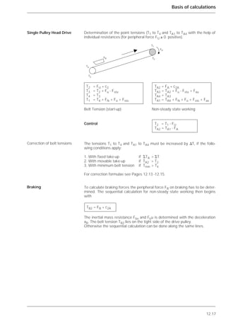 12.17
Basis of calculations
Determination of the point tensions (T1 to T4 and TA1 to TA4 with the help of
individual resistances (for peripheral force FU ≥ 0. positive).
The tensions T1 to T4 and TA1 to TA4 must be increased by ⌬T, if the follo-
wing conditions apply:
1. With fixed take-up if ⌺TA > ⌺T
2. With movable take-up if TA2 > T2
3. With minimum belt tension if Tmin > T4
For correction formulae see Pages 12.13 -12.15.
To calculate braking forces the peripheral force FB on braking has to be deter-
mined. The sequential calculation for non-steady state working then begins
with
The inertial mass resistance Fbo and Fbu is determined with the deceleration
aB. The belt tension TB2 lies on the tight side of the drive pulley.
Otherwise the sequential calculation can be done along the same lines.
Single Pulley Head Drive
Correction of belt tensions
Braking
᭤
᭤
T4
T3
T1
T2
FN
FU
T2 = FU * c2 TA2 = FA * c2A
T3 = T2 + Fu - Fstu TA3 = TA2 + Fu - Fstu + Fau
T4 = T3 TA4 = TA3
T1 = T4 + FN + Fo + Fsto TA1 = TA4 + FN + Fo + Fsto + Fao
Belt Tension (start-up) Non-steady state working
Control T2 = T1 - FU
TA2 = TA1 - FA
TB2 = FB * c2A
 