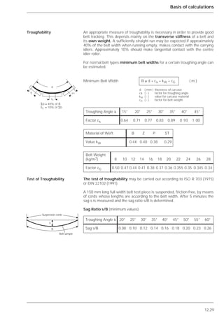 12.29
Basis of calculations
An appropriate measure of troughability is necessary in order to provide good
belt tracking. This depends mainly on the transverse stiffness of a belt and
its own weight. A sufficiently straight run may be expected if approximately
40% of the belt width when running empty, makes contact with the carrying
idlers. Approximately 10% should make tangential contact with the centre
idler roller.
For normal belt types minimum belt widths for a certain troughing angle can
be estimated.
The test of troughability may be carried out according to ISO R 703 (1975)
or DIN 22102 (1991).
A 150 mm long full width belt test piece is suspended, friction free, by means
of cords whose lengths are according to the belt width. After 5 minutes the
sag s is measured and the sag ratio s/B is determined.
Sag Ratio s/B (minimum values)
Troughability
Test of Troughability
Troughing Angle ␭ 15° 20° 25° 30° 35° 40° 45°
Factor c␭ 0.64 0.71 0.77 0.83 0.89 0 .93 1.00
Material of Weft B Z P ST
Value kW 0.44 0.40 0.38 0.29
Belt Weight
(kg/m2) 8 10 12 14 16 18 20 22 24 26 28
Factor cG 0.50 0.47 0.44 0.41 0.38 0.37 0.36 0.355 0.35 0.345 0.34
Troughing Angle ␭ 20° 25° 30° 35° 40° 45° 50° 55° 60°
Sag s/B 0.08 0.10 0.12 0.14 0.16 0.18 0.20 0.23 0.26
b2
b 3
b
1
B
Suspension cords
Belt sample
B
S
⌺b ≈ 40% of B
b2 ≈ 10% of ⌺b
B ≥ d * c␭ * kW * cG ( m )
d ( mm ) thickness of carcase
c␭ ( - ) factor for troughing angle
kW ( - ) value for carcase material
cG ( - ) factor for belt weight
Minimum Belt Width
 