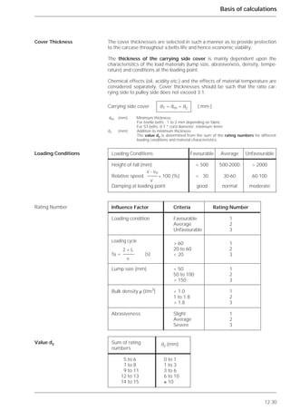 12.30
Basis of calculations
The cover thicknesses are selected in such a manner as to provide protection
to the carcase throughout a belts life and hence economic viability.
The thickness of the carrying side cover is mainly dependent upon the
characteristics of the load materials (lump size, abrasiveness, density, tempe-
rature) and conditions at the loading point.
Chemical effects (oil, acidity etc.) and the effects of material temperature are
considered separately. Cover thicknesses should be such that the ratio car-
rying side to pulley side does not exceed 3:1.
Cover Thickness
Loading Conditions
Rating Number
Value dz
Carrying side cover dT = dm + dz ( mm )
dM (mm) Minimum thickness
For textile belts : 1 to 2 mm depending on fabric
For ST belts: 0.7 * cord diameter, minimum 4mm
dZ (mm) Addition to minimum thickness
The value dz is determined from the sum of the rating numbers for different
loading conditions and material characteristics.
Loading Conditions Favourable Average Unfavourable
Height of fall (mm) < 500 500-2000 > 2000
v - vo
Relative speed * 100 (%) < 30 30-60 60-100
v
Damping at loading point good normal moderate
Influence Factor Criteria Rating Number
Loading condition Favourable 1
Average 2
Unfavourable 3
Loading cycle
> 60 1
20 to 60 2
< 20 3
Lump size (mm) < 50 1
50 to 100 2
> 150 3
Bulk density ␳ (t/m3
) < 1.0 1
1 to 1.8 2
> 1.8 3
Abrasiveness Slight 1
Average 2
Severe 3
Sum of rating
numbers
dz (mm)
5 to 6 0 to 1
7 to 8 1 to 3
9 to 11 3 to 6
12 to 13 6 to 10
14 to 15 ≥ 10
2 * L
fB = (s)
v
 