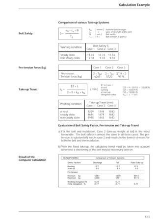 13.5
Calculation Example
Comparison of various Take-up Systems
Evaluation of Belt Safety Factor, Pre-tension and Take-up Travel
a) For the belt and installation, Case 2 (take-up weight at tail) is the most
favourable. The belt safety is almost the same in all three cases. The pre-
tension is substantially less in case 2 and results in the lowest stresses for
both the belt and the installation.
b) With the fixed take-up, the calculated travel must be taken into account
otherwise a shortening of the belt may be necessary later on.
Belt Safety
Pre-tension Force (kg)
Take-up Travel
Result of the
Computer Calculation
kN * cv * B
S =
TX
Working condition
Belt Safety S
Case 1 Case 2 Case 3
steady state 11.73 11.73 11.13
non-steady state 9.03 9.33 9.33
Working condition
Take-up Travel (mm)
Case 1 Case 2 Case 3
at rest 1259 1149 1843
steady state 1674 1674 1843
non-steady state 1975 1843 1843
Case 1 Case 2 Case 3
Pre-tension 2 * TA2 2 * TA4 ⌺T/4 * 2
Tension force (kg) 6265 5720 9176
⌺T * L
sp = ( mm )
2 * B * kD * kN
kN ( N/mm ) Nominal belt strength
cv ( - ) Loss of strength at the joint
B ( mm ) Belt width
TX ( N ) Belt tension at point X
⌺T in Case 1
at rest ⌺T = 4 * 30752 = 123008 N
running ⌺T = 163549 N
at start-up ⌺T = 192983 N
elongation value kD ( - ) = 10.5
DUNLOP-ENERKA Comparison of Tension Systems
Safety Factors Discharge Tail Fixed Take-up
Running 11.7 11.7 11.1
Start-up 9.0 9.3 9.3
Pre-tension
Minimum kg 5387 5500 8955
Maximum kg 6268 5721 9175
Working elongation % 0.28 0.27
Total elongation % 0.77 0.71 0.71
 