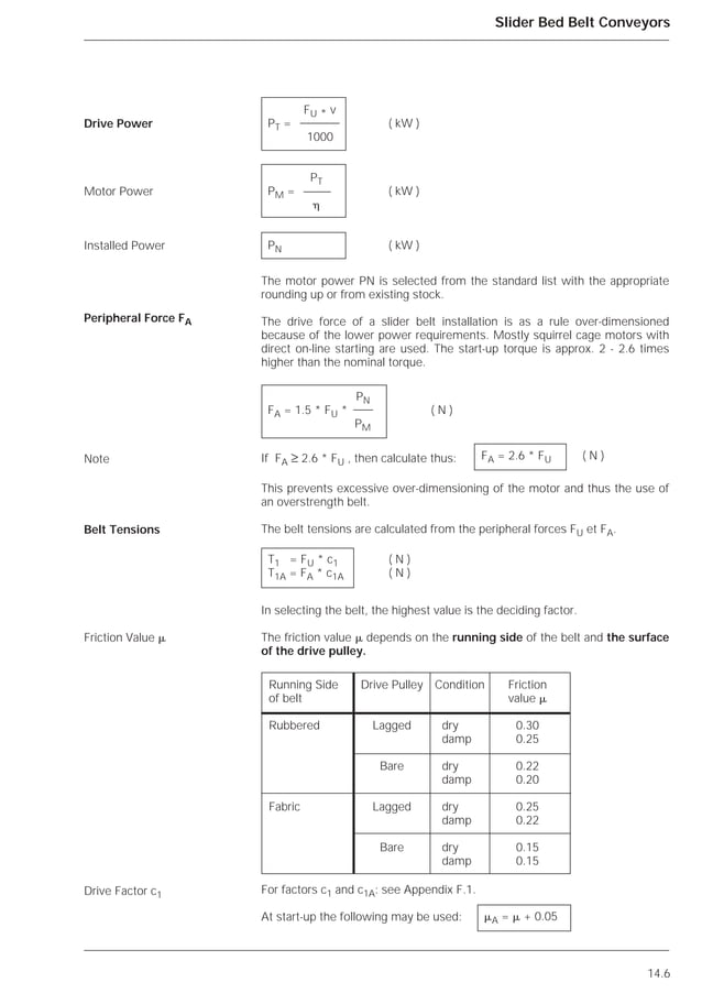 Belt conveyor designdunlop