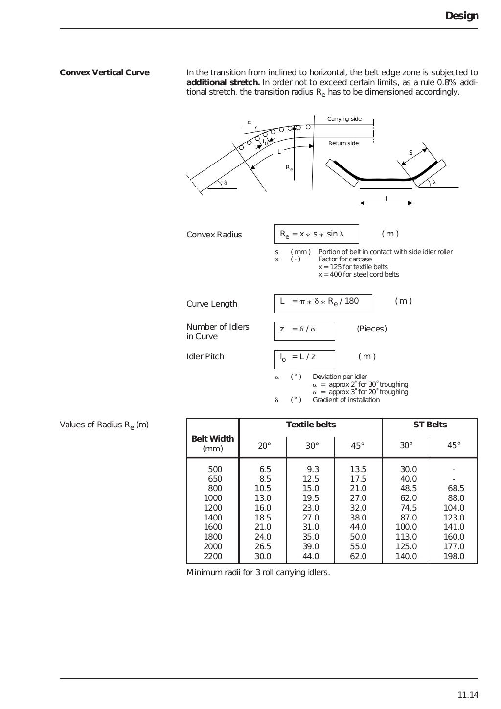 Belt conveyor designdunlop