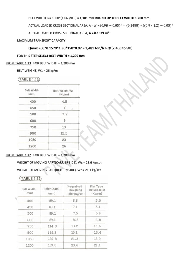 Belt conveyor example calculation