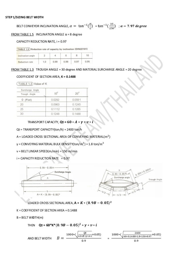 Belt conveyor example calculation