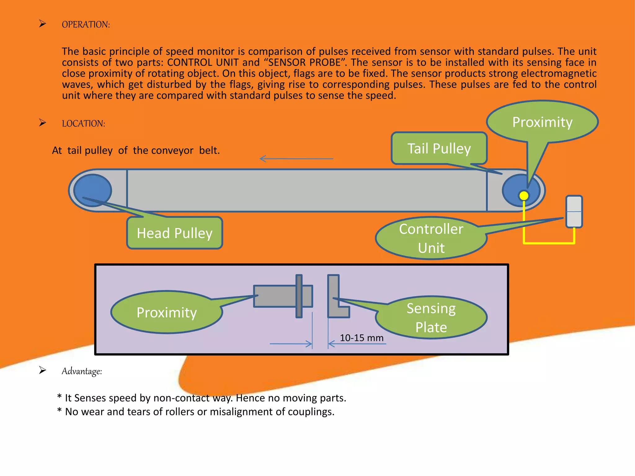 Belt conveyor safety system for rmhs (1) copy | PPT