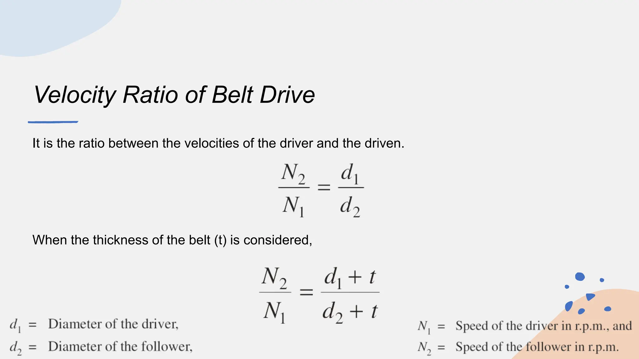 BELT DRIVE AND ITS TYPES - ATIF RAZI.pptx