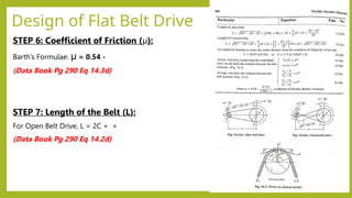 Belt Drives and design procedure of belt drive | PPTX