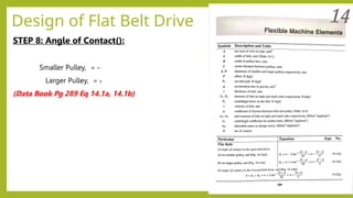 Belt Drives and design procedure of belt drive | PPTX