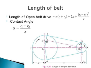 Belt Loop Distance Belt drives.pptx ppt of a belt drives(mechanical engineering) | PPTX