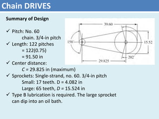 Drive Chain Specs.pdf Belt drives and chain drives | PDF