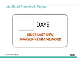 © Instil Software 2016
JavaScript Framework Fatigue
DAYS
SINCE LAST NEW
JAVASCRIPT FRAMEWORK
 