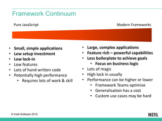 © Instil Software 2016
Framework Continuum
• Small, simple applications
• Low setup investment
• Low lock-in
• Low features
• Lots of hand written code
• Potentially high performance
• Requires lots of work & skill
• Large, complex applications
• Feature rich – powerful capabilities
• Less boilerplate to achieve goals
• Focus on business logic
• Lots of magic
• High lock in usually
• Performance can be higher or lower
• Framework Teams optimise
• Generalisation has a cost
• Custom use cases may be hard
Pure JavaScript Modern Frameworks
 