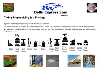 Team 2010
Taking Responsibility is a Privilege

By taking the logistics responsibility, we will alleviate your workload.
Our responsibility will be to make your logisitc’s hassle free , leaving your structure to concentrate on cost and growth of your business.
We will monitor the logistics from the day of purchase, to the day your Cargo has Customs cleared at final destination. We will be present
for you at all times.
 