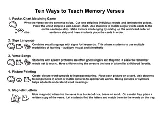 Ten Ways to Teach Memory Verses
1. Pocket Chart Matching Game
          Write the verse on two sentence strips. Cut one strip into individual words and laminate the pieces.
                 Place the uncut strip in a wall-pocket chart. Ask students to match single words cards to the
    words              on the sentence strip. Make it more challenging by mixing up the word card order or
    remove the                sentence strip and have students place the cards in order.


2. Sign Language
                 Combine vocal language with signs for keywords. This allows students to use multiple
                 modalities of learning – auditory, visual and kinesthetic


3. Verse Songs
                 Students with speech problems are often good singers and they find it easier to remember
                 words set to music. Have children sing the verse to the tune of a familiar childhood favorite.


4. Picture Painting
                 Create picture word symbols to increase meaning. Place each picture on a card. Ask students
                 to put pictures in order or match pictures to appropriate words. Using pictures or symbols
                 helps students understand word meanings.


5. Magnetic Letters
                 Hide magnetic letters for the verse in a bucket of rice, beans or sand. On a metal tray, place a
                 written copy of the verse. Let students find the letters and match them to the words on the tray.
 