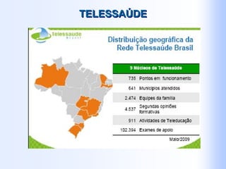 TELESSAÚDETELESSAÚDE
 