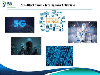 oioioi
Proposta di riorganizzazione reti e servizi
15
5G - BlockChain - Intelligenza Artificiale
 