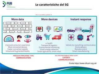 oioioi
Proposta di riorganizzazione reti e servizi
4
Le caratteristiche del 5G
Fonte https://www.ofcom.org.uk/
 