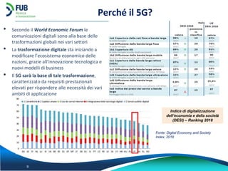 oioioi
Proposta di riorganizzazione reti e servizi
9
Perché il 5G?
• Secondo il World Economic Forum le
comunicazioni digi...