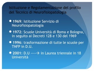Istituzione e Regolamentazione del profilo
del Tecnico di Neurofisiopatologia

1969: Istituzione Servizio di
 Neurofisiopatologia
1972: Scuole Università di Roma e Bologna,
 in seguito ai Decreti 128 e 130 del 1969
1996: trasformazione di tutte le scuole per
 TNFP in D.U.
2001: D.U ---- in Laurea triennale in 18
 Università
 