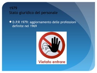 1979
Stato giuridico del personale

D.P.R 1979: aggiornamento delle professioni
 definite nel 1969
 