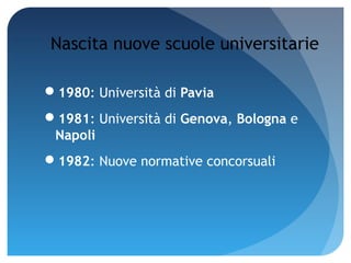 Nascita nuove scuole universitarie

1980: Università di Pavia
1981: Università di Genova, Bologna e
 Napoli
1982: Nuove normative concorsuali
 