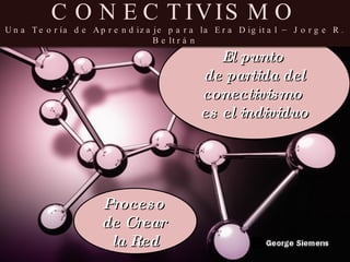CONECTIVISMO Una Teoría de Aprendizaje para la Era Digital – Jorge R. Beltrán El punto  de partida del conectivismo  es el individuo Proceso  de Crear  la Red 