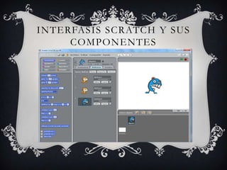 INTERFASIS SCRATCH Y SUS
COMPONENTES
 
