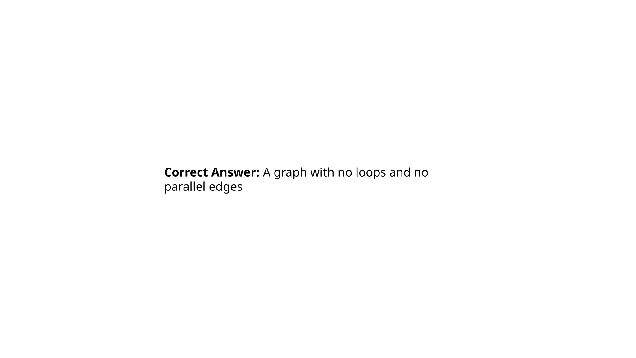 Correct Answer: A graph with no loops and no
parallel edges
 