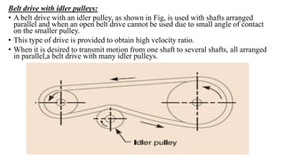Belts drives | PPTX