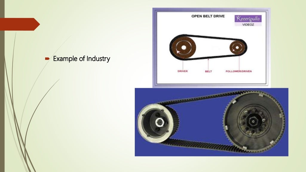 Belts and Rope Drives