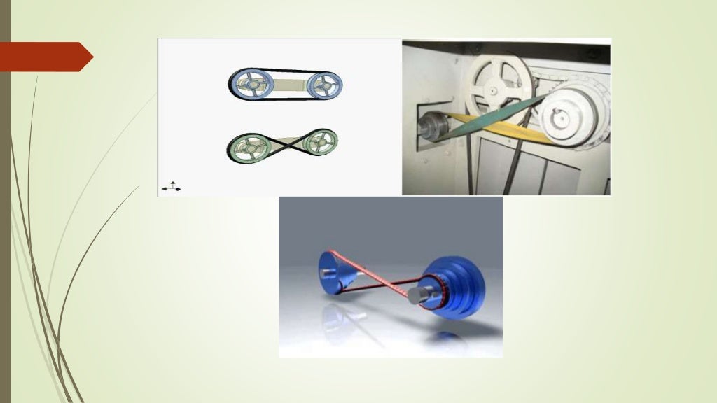 Belts and Rope Drives