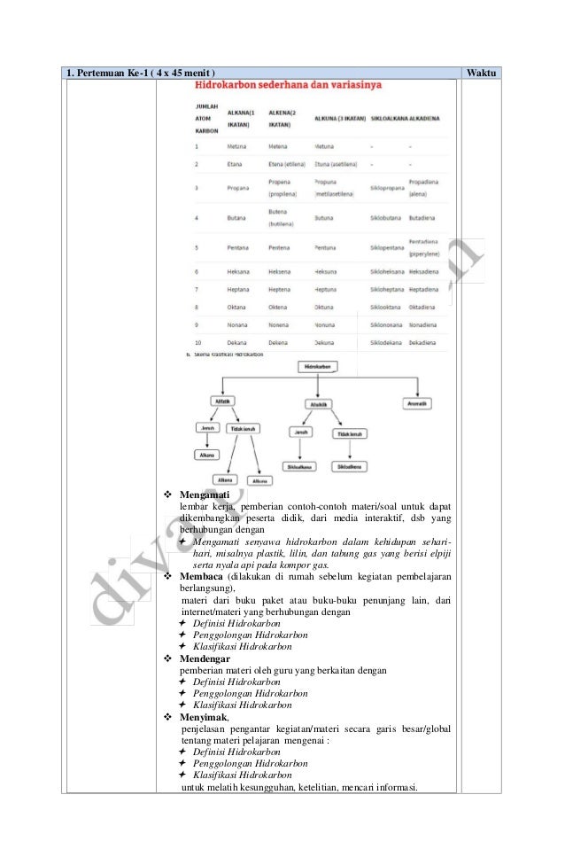 Rpp revisi 2016 kimia xi rpp diva pendidikan