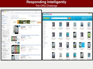 Responding Intelligently
The CRO Challenge
 