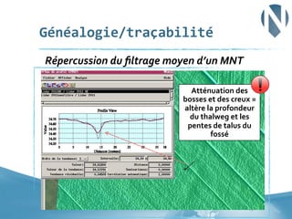 Généalogie/traçabilité	
  
	
  Répercussion	
  du	
  ﬁltrage	
  moyen	
  d’un	
  MNT	
  

	
  

Atténuation	
  des	
  
bosses	
  et	
  des	
  creux	
  =	
  
altère	
  la	
  profondeur	
  
du	
  thalweg	
  et	
  les	
  
pentes	
  de	
  talus	
  du	
  
fossé	
  

15	
  

 