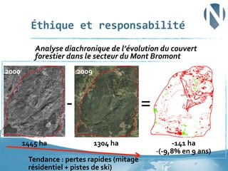 Éthique	
  et	
  responsabilité	
  
	
  Analyse	
  diachronique	
  de	
  l’évolution	
  du	
  couvert	
  

forestier	
  dans	
  le	
  secteur	
  du	
  Mont	
  Bromont	
  

2000	
   	
  

2009	
  

-­‐	
  
1445	
  ha	
  

=	
  
1304	
  ha	
  

Tendance	
  :	
  pertes	
  rapides	
  (mitage	
  
résidentiel	
  +	
  pistes	
  de	
  ski)	
  

-­‐141	
  ha	
  	
  
-­‐ (-­‐9,8%	
  en	
  9	
  ans)	
  
36	
  

 