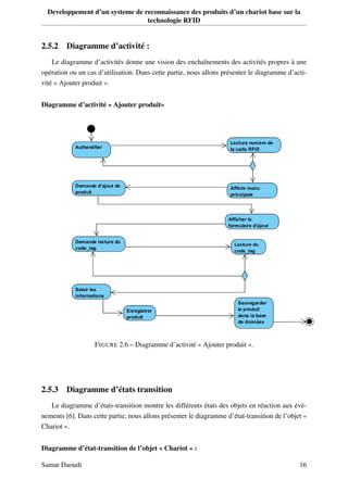 Developpement d’un systeme de reconnaissance des produits d’un chariot base sur la
technologie RFID
2.5.2 Diagramme d’activité :
Le diagramme d’activités donne une vision des enchaînements des activités propres à une
opération ou un cas d’utilisation. Dans cette partie, nous allons présenter le diagramme d’acti-
vité « Ajouter produit ».
Diagramme d’activité « Ajouter produit»
FIGURE 2.6 – Diagramme d’activité « Ajouter produit ».
2.5.3 Diagramme d’états transition
Le diagramme d’états-transition montre les différents états des objets en réaction aux évè-
nements [6]. Dans cette partie, nous allons présenter le diagramme d’état-transition de l’objet «
Chariot ».
Diagramme d’état-transition de l’objet « Chariot » :
Samar Daoudi 16
 
