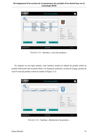 Developpement d’un systeme de reconnaissance des produits d’un chariot base sur la
technologie RFID
FIGURE 3.11 – Interface « Liste des produits ».
En cliquant sur une ligne donnée, cette interface montre les détails du produit relatif au
produit sélectionné dans la partie droite. Un champ de recherche, au haut de la page, permet de
saisir le nom du produit comme le montre la Figure 3.12.
FIGURE 3.12 – Interface « Recherche d’un produit ».
Samar Daoudi 33
 