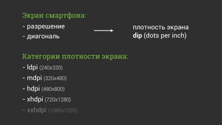 Экран смартфона:
- разрешение                  плотность экрана
- диагональ                   dip (dots per inch)


Категории плотности экрана:
- ldpi (240x320)
- mdpi (320x480)
- hdpi (480x800)
- xhdpi (720x1280)
- xxhdpi (1080x1920)
 
