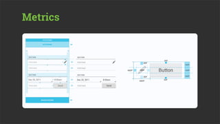 Metrics
 