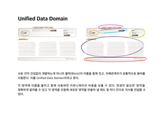Unified Data Domain
서로 각자 간섭없이 개발하는게 아니라 블럭(Block)의 이름을 함께 짓고, 이해관계자가 공통적으로 용어를
사용한다. 이를 Unified Data Domain이라고 한다.
각 영역에 이름을 붙이고 함께 사용하면 커뮤니케이션 비용을 낮출 수 있다. 변경이 필요한 영역을
정확하게 알려줄 수 있고 각 영역을 조합해 새로운 영역을 만들어 낼 때도 몇 마디 만으로 의사를 전달할 수
있다.
 