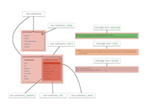 nav-submenu—col-2
nav-submenu__close
nav-submenu__column nav-submenu__list nav-submenu__item
nav-submenu
message-box—warning
message-box—note
message-box—syntax
 