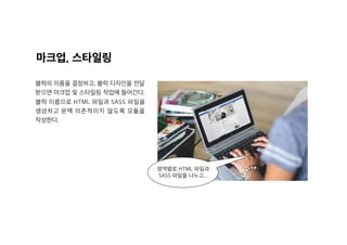 마크업, 스타일링
영역별로 HTML 파일과
SASS 파일을 나누고...
블럭의 이름을 결정하고, 블럭 디자인을 전달
받으면 마크업 및 스타일링 작업에 들어간다.
블럭 이름으로 HTML 파일과 SASS 파일을
생성하고 문맥 의존적이지 않도록 모듈을
작성한다.
 