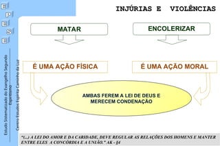 Estudo
Sistematizado
do
Evangelho
Segundo
Espiritismo
Centro
Estudos
Espírita
Caminho
da
Luz
AMBAS FEREM A LEI DE DEUS E
MERECEM CONDENAÇÃO
INJÚRIAS E VIOLÊNCIAS
INJÚRIAS E VIOLÊNCIAS
É UMA AÇÃO FÍSICA É UMA AÇÃO MORAL
“(...) A LEI DO AMOR E DA CARIDADE, DEVE REGULAR AS RELAÇÕES DOS HOMENS E MANTER
ENTRE ELES A CONCÓRDIA E A UNIÃO.” AK - §4
MATAR ENCOLERIZAR
 