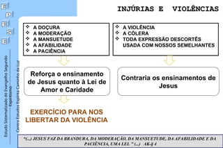 Estudo
Sistematizado
do
Evangelho
Segundo
Espiritismo
Centro
Estudos
Espírita
Caminho
da
Luz
 A VIOLÊNCIA
 A CÓLERA
 TODA EXPRESSÃO DESCORTÊS
USADA COM NOSSOS SEMELHANTES
“(...) JESUS FAZ DA BRANDURA, DA MODERAÇÃO, DA MANSUETUDE, DA AFABILIDADE E DA
PACIÊNCIA, UMA LEI. ” (...) AK-§ 4
Contraria os ensinamentos de
Jesus
 A DOÇURA
 A MODERAÇÃO
 A MANSUETUDE
 A AFABILIDADE
 A PACIÊNCIA
EXERCÍCIO PARA NOS
LIBERTAR DA VIOLÊNCIA
Reforça o ensinamento
de Jesus quanto à Lei de
Amor e Caridade
INJÚRIAS E VIOLÊNCIAS
INJÚRIAS E VIOLÊNCIAS
 