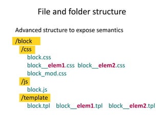 File and folder structure
Advanced structure to expose semantics
/block
/css
block.css
block__elem1.css block__elem2.css
block_mod.css
/js
block.js
/template
block.tpl block__elem1.tpl block__elem2.tpl
 
