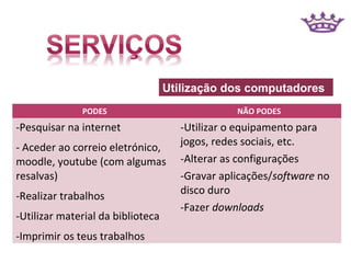 Utilização dos computadores
              PODES                             NÃO PODES
-Pesquisar na internet               -Utilizar o equipamento para
                                     jogos, redes sociais, etc.
- Aceder ao correio eletrónico,
moodle, youtube (com algumas         -Alterar as configurações
resalvas)                            -Gravar aplicações/software no
                                     disco duro
-Realizar trabalhos
                                     -Fazer downloads
-Utilizar material da biblioteca
-Imprimir os teus trabalhos
 