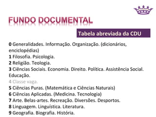 Tabela abreviada da CDU
0 Generalidades. Informação. Organização. (dicionários,
enciclopédias)
1 Filosofia. Psicologia.
2 Religião. Teologia.
3 Ciências Sociais. Economia. Direito. Política. Assistência Social.
Educação.
4 Classe vaga.
5 Ciências Puras. (Matemática e Ciências Naturais)
6 Ciências Aplicadas. (Medicina. Tecnologia)
7 Arte. Belas-artes. Recreação. Diversões. Desportos.
8 Linguagem. Linguística. Literatura.
9 Geografia. Biografia. História.
 