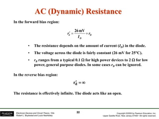 Copyright ©2009 by Pearson Education, Inc.
Upper Saddle River, New Jersey 07458 • All rights reserved.
Electronic Devices and Circuit Theory, 10/e
Robert L. Boylestad and Louis Nashelsky
• The resistance depends on the amount of current (ID) in the diode.
• The voltage across the diode is fairly constant (26 mV for 25°C).
• rB ranges from a typical 0.1 Ω for high power devices to 2 Ω for low
power, general purpose diodes. In some cases rB can be ignored.
AC (Dynamic) Resistance
B
D
d r
I
r +
=
′
mV
26
∞
=
′
rd
In the forward bias region:
In the reverse bias region:
The resistance is effectively infinite. The diode acts like an open.
22
 